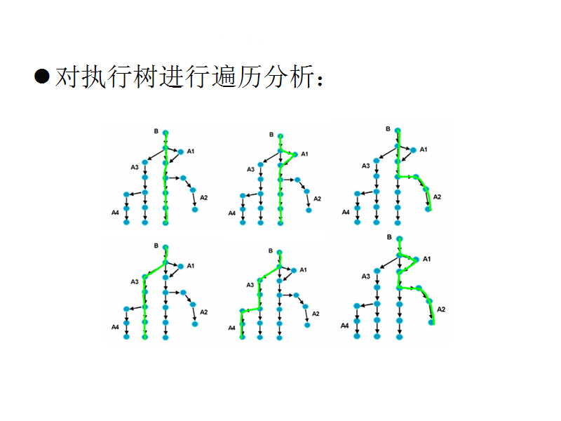 对代码树的处理：语义分析