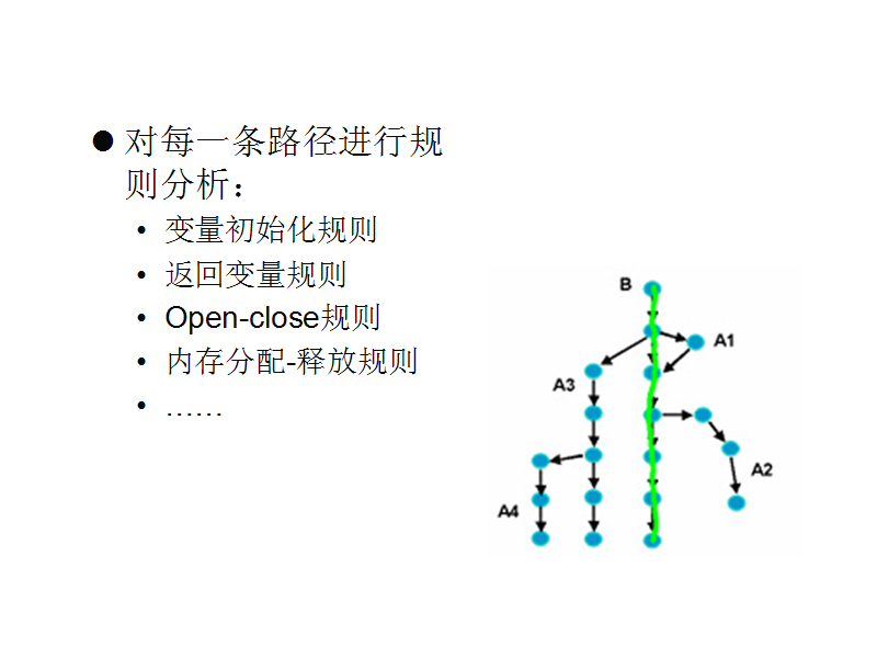 根据路径来检验规则