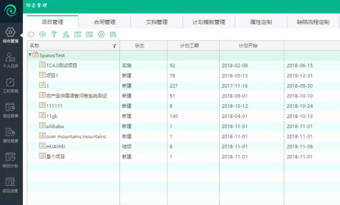 软件测试生命周期