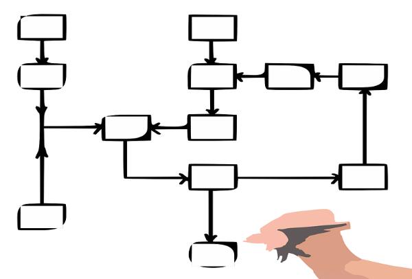 研发项目管理工具
