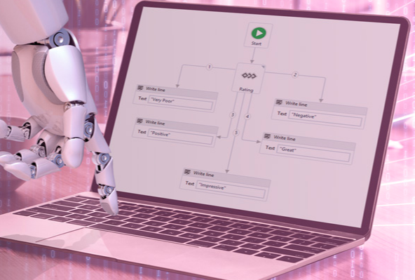 流程自动化机器人