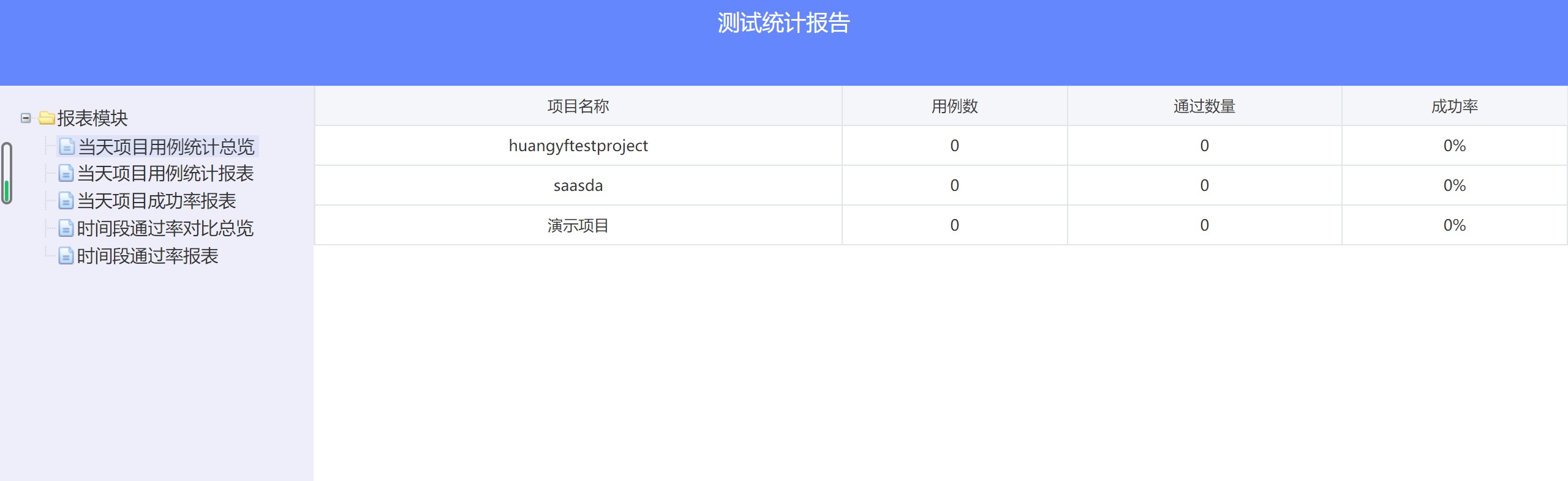 测试报告的对比