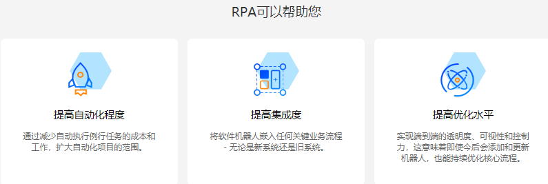 RPA解决方案